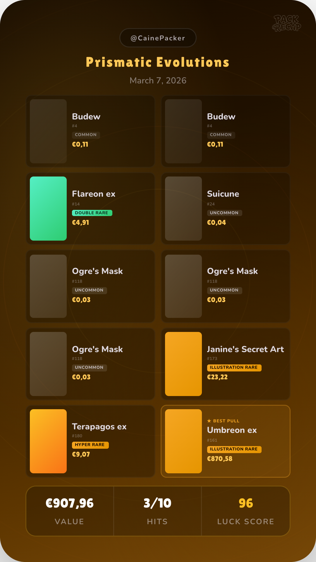 PackRecap Overview Card — Prismatic Evolutions