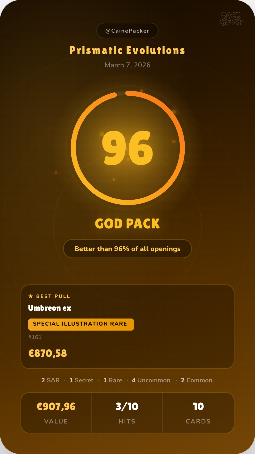 PackRecap Score Card — 96 God Pack